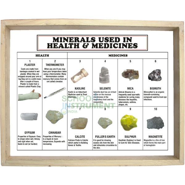 Minerals Used in Health & Medicine, Set of 10